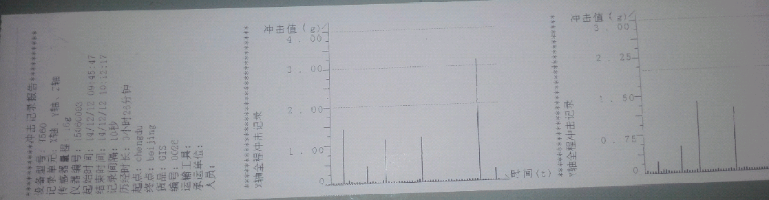 振动冲击记录仪打印数据